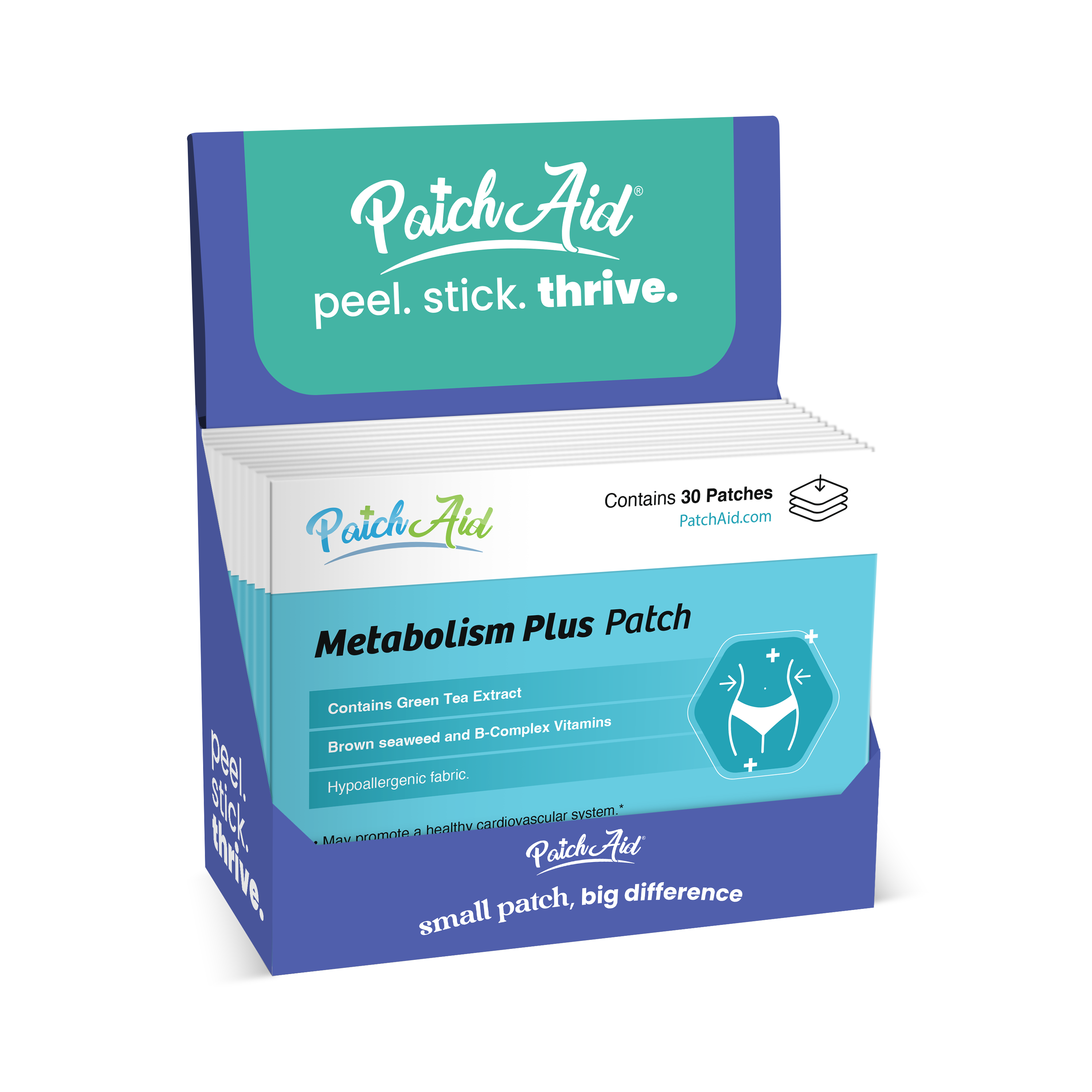 PatchAid - Wholesale Oral supplement/vitamin - Metabolism Plus Patch - Energy & Metabolic Health Support0