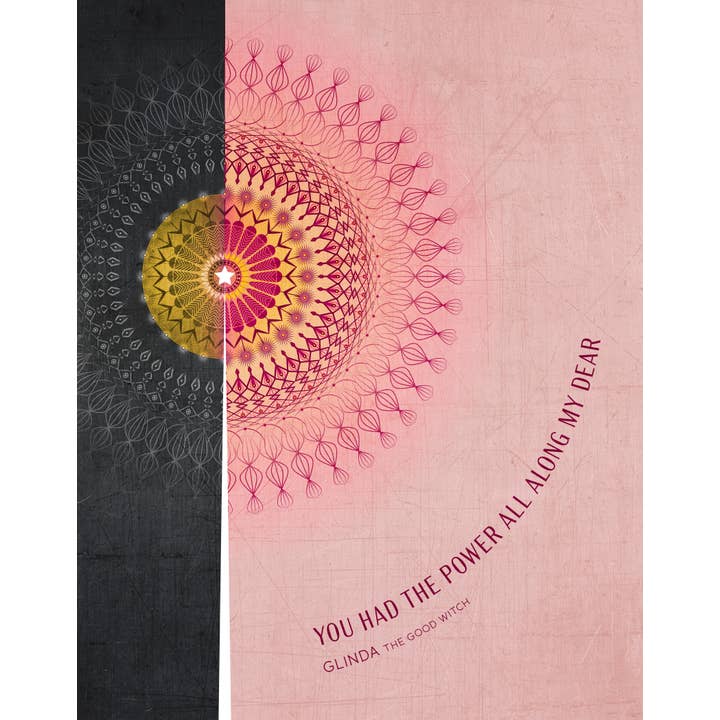 Lucky Skye Graphics - Wholesale Kunstprint - The Wizard of Oz Quote - Je had de hele tijd de macht mijn beste