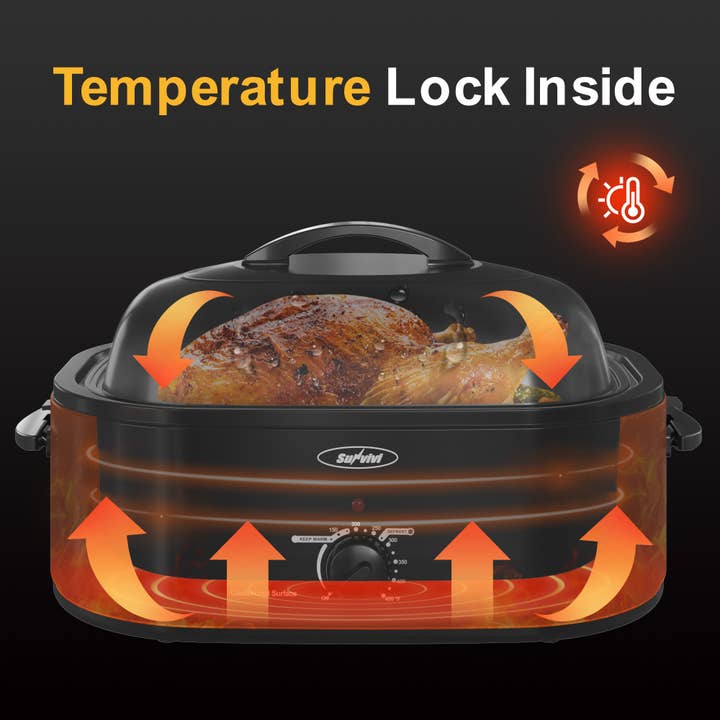 Heynemo - Wholesale Kitchen Appliance - 18-Quart Electric Roaster Oven with Self-Basting Lid, Blue