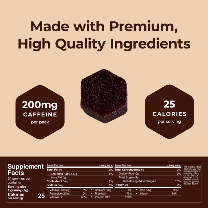 Seattle Gummy Company - Wholesale Oral Supplement/Vitamin - Mocca Shots Dutch Chocolate Caffeine Gummy |12-Pack, 24-Shot8