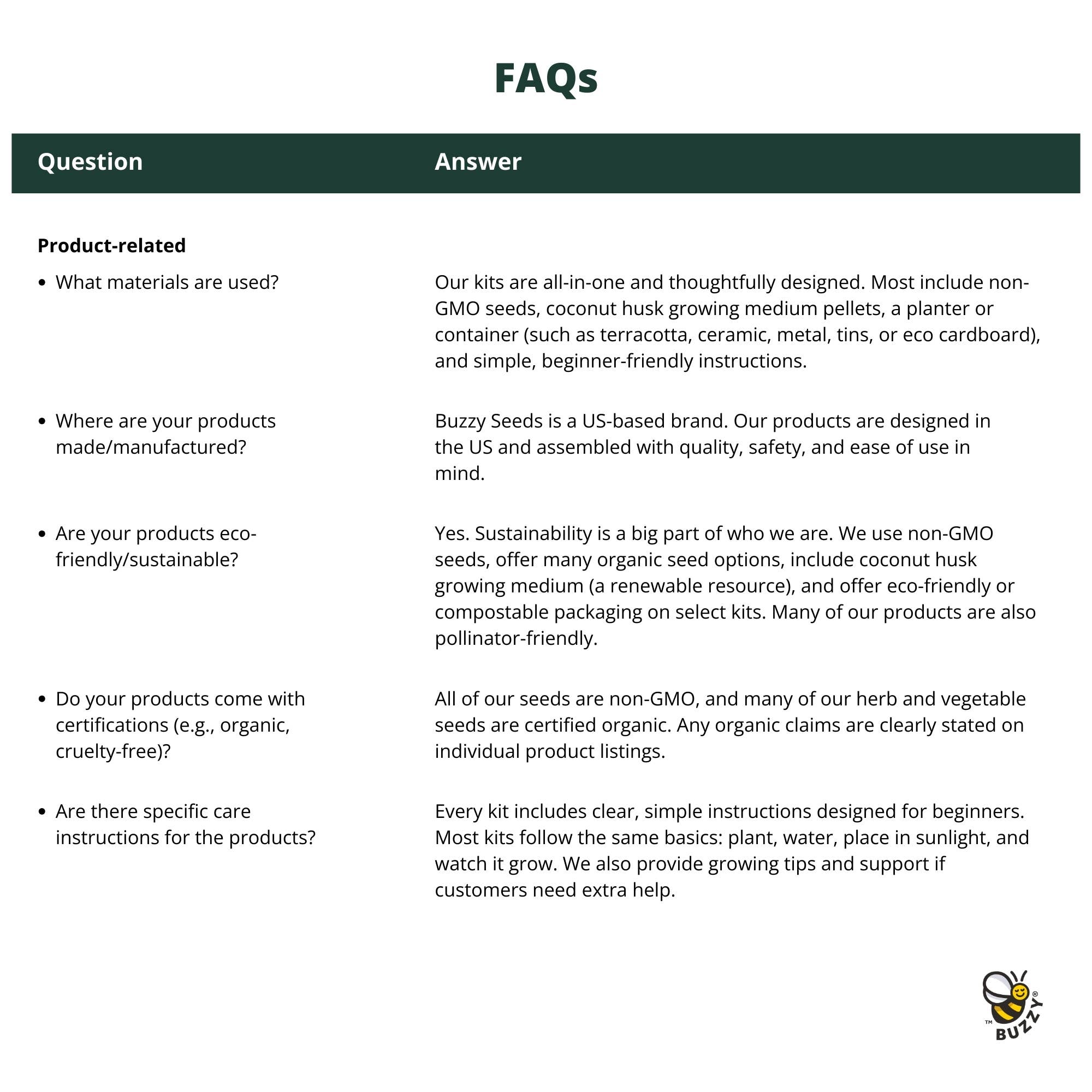 Buzzy Seeds Grow Gifts - Wholesale Plant Seeds - Mini Galvanized Basin Aloe Grow Kit – Indoor Plant Gift6