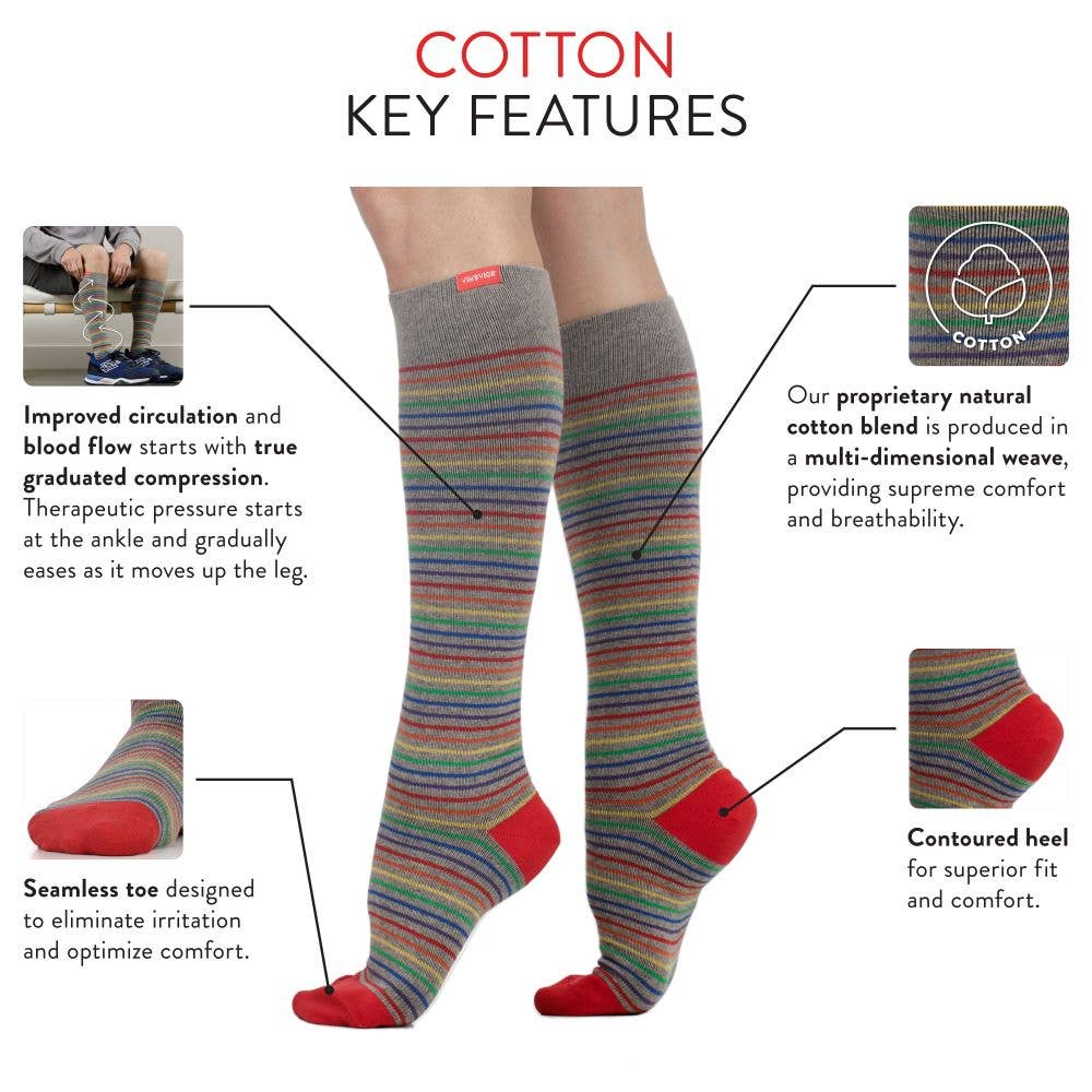 Navy 30-40 mmHg Cotton Compression Socks: Heathered Collection for wholesale on Faire9