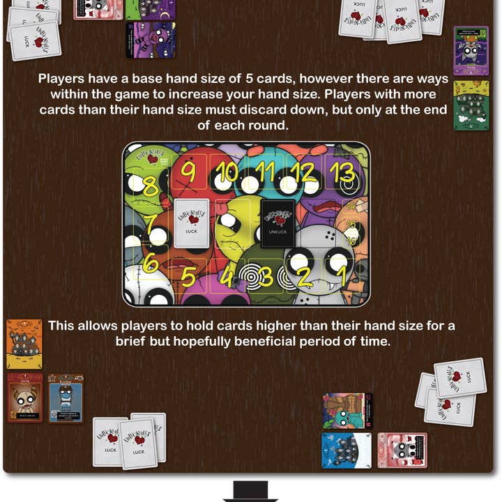 Riftway Games - Wholesale Board Game - Unluckables8