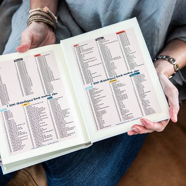 Adesivo cronológico do plano de leitura da Bíblia de um ano por atacado de Kingfolk Co