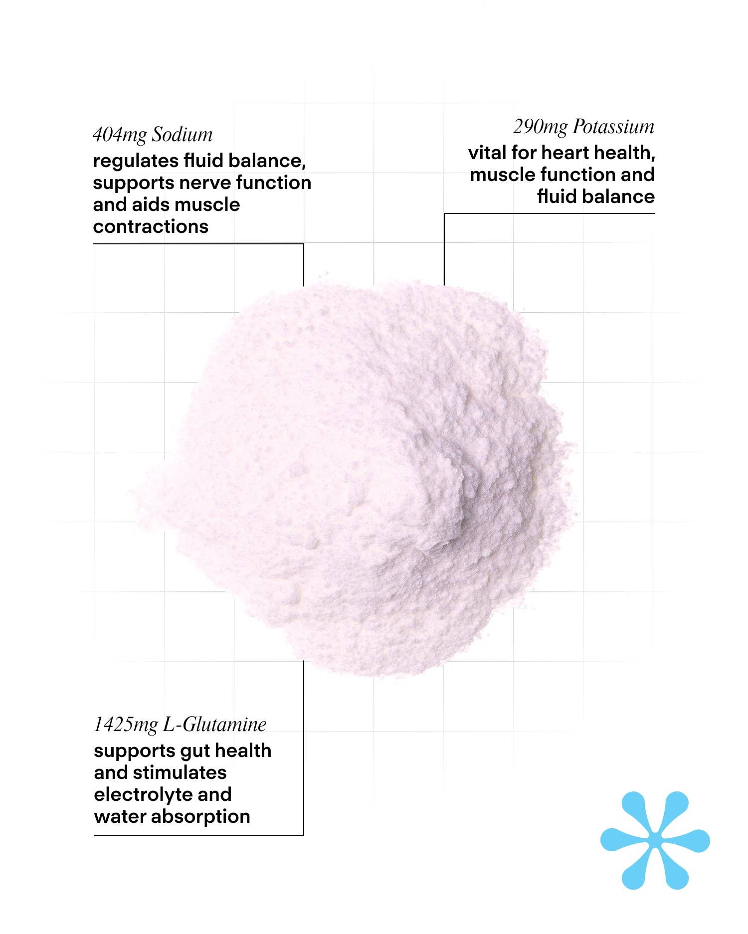 Vitadrop - Wholesale Powdered Health Drink - Vitadrop Rapid Hydration Sugar-Free 30Pk1