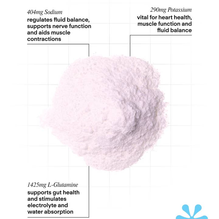 Vitadrop - Wholesale Powdered Health Drink - Vitadrop Rapid Hydration Sugar-Free 30Pk1