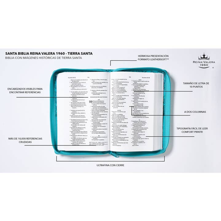 HarperCollins Christian Publishing - Wholesale Religion - RVR60, Santa Biblia, Tierra Santa, Ultrafina, Letra grande, 15