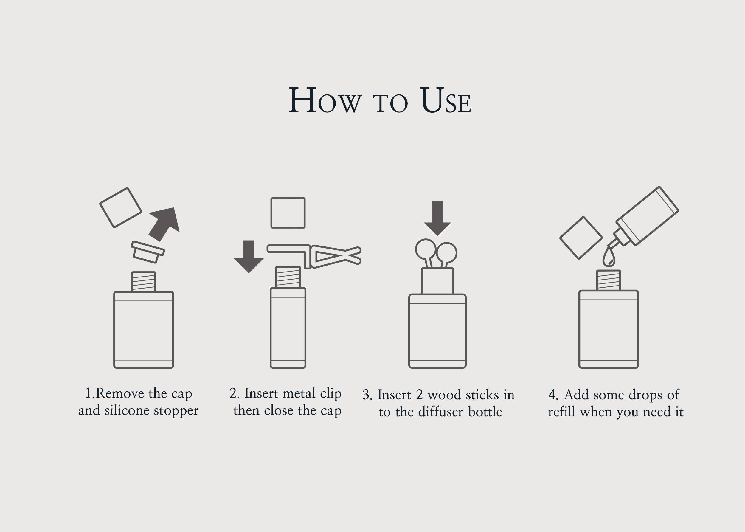 Every Reason – Großhandel Auto-Lufterfrischer – Unisex – Every Reason Auto-Duftclip mit Diffuser-Stick und Nachfüllset7