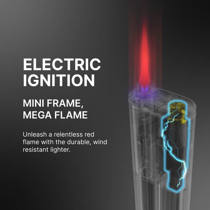 MK Lighter Company - Wholesale Lighter - MK Lighter Jet Series, Windproof Flame, Pocket Lighters (Lea4