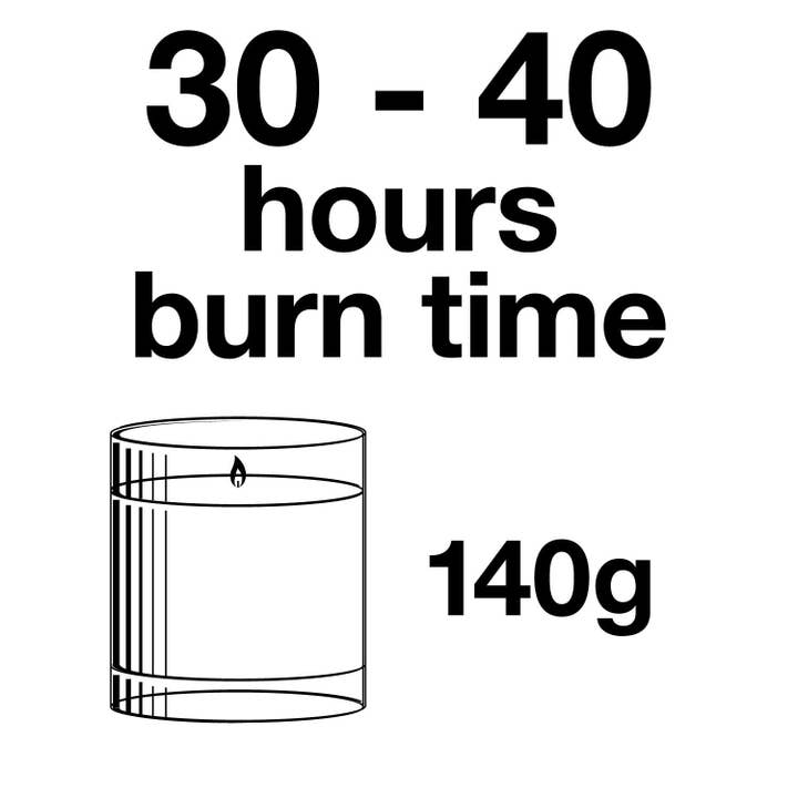 Pairfum London – wholesale Jar/filled candle – Flower & Soy Wax Candles - Cognac & Vanilla1