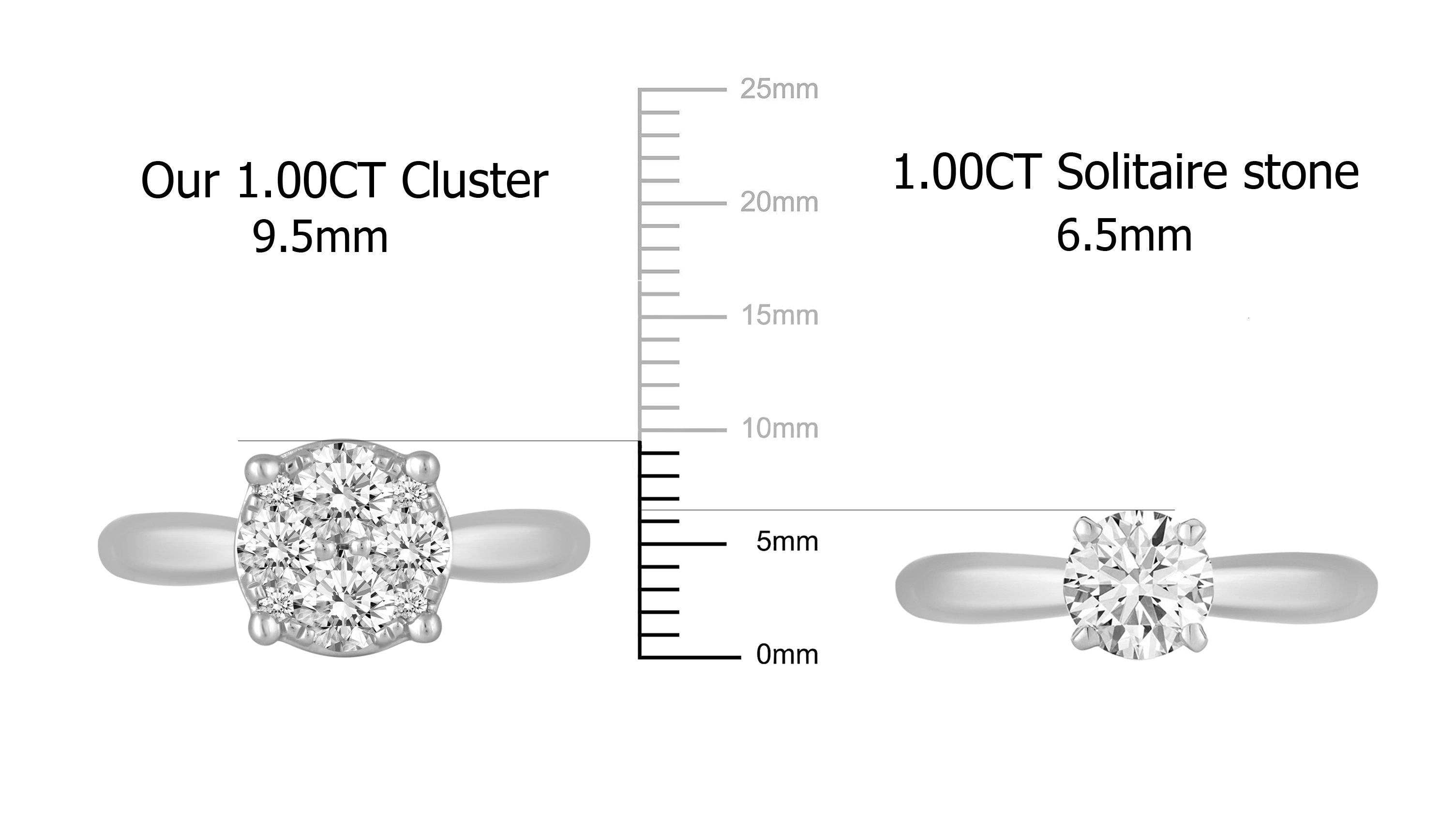 Fifth and Fine - Wholesale Engagement Ring - 1/2Cttw to 1.00Cttw Natural Diamond Cluster Solitaire Ring S9