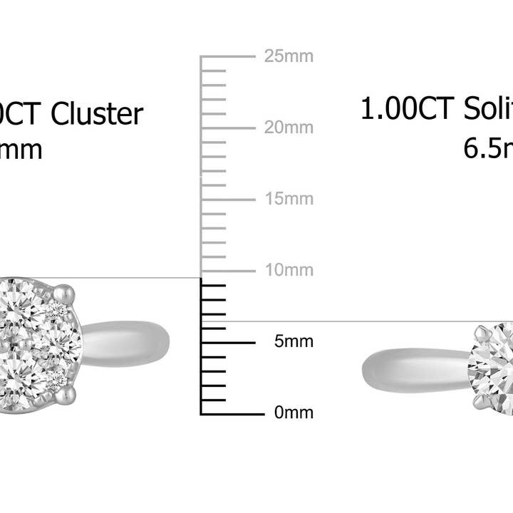 Fifth and Fine - Wholesale Engagement Ring - 1/2Cttw to 1.00Cttw Natural Diamond Cluster Solitaire Ring S9