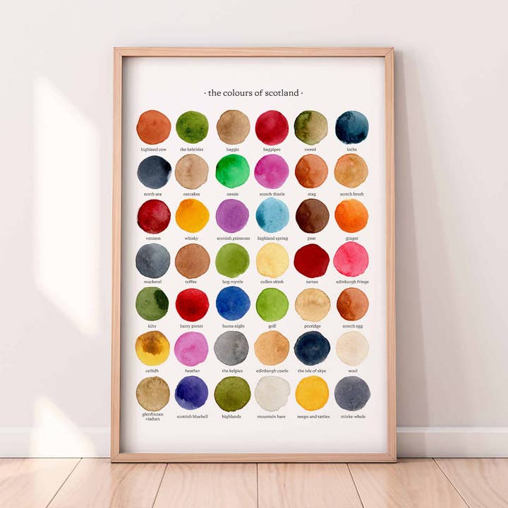 By Tilly - Wholesale Art print - The Colours of Scotland Print0