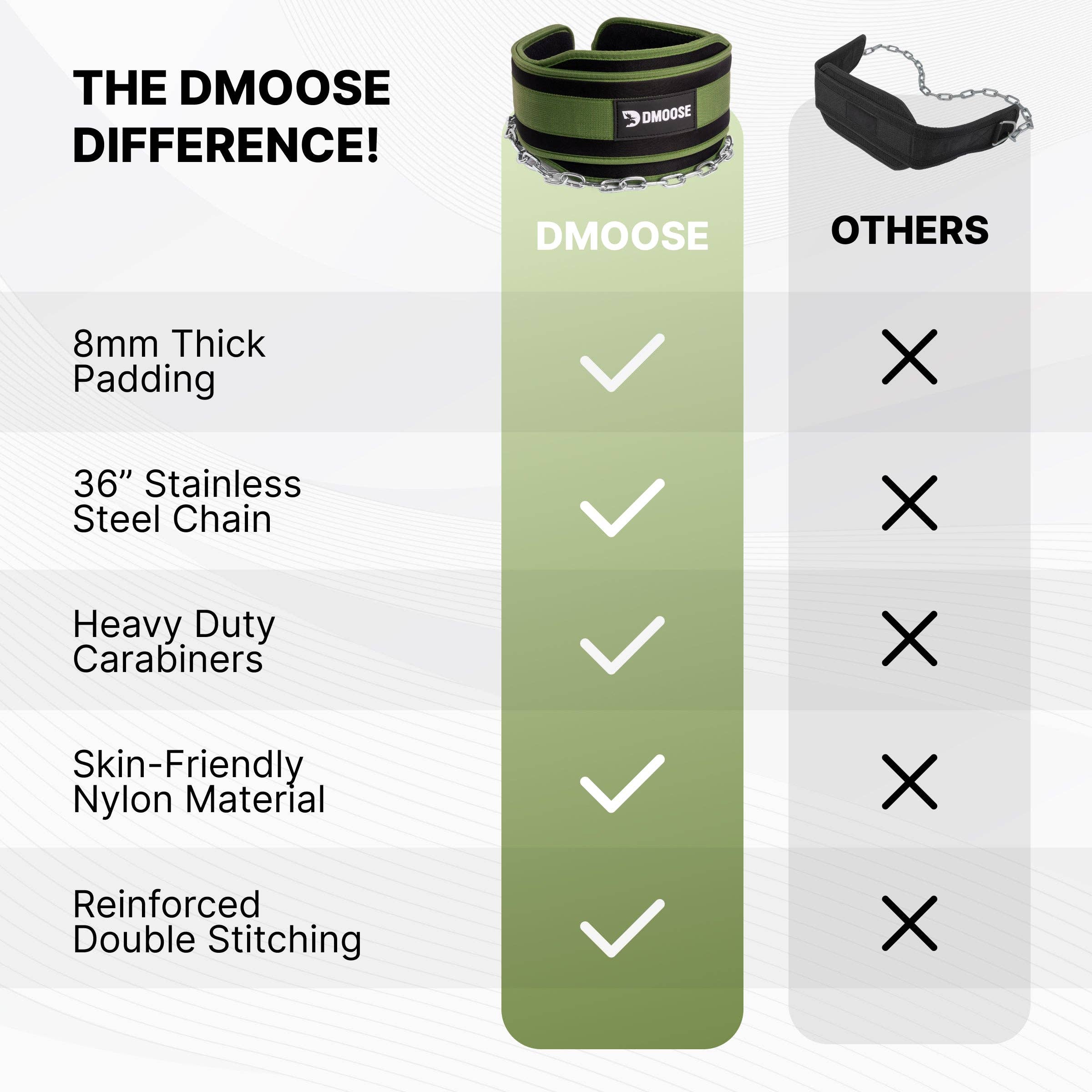 DMOOSE - Wholesale Fitness Equipment - DMoose Dip Belt with Chain25