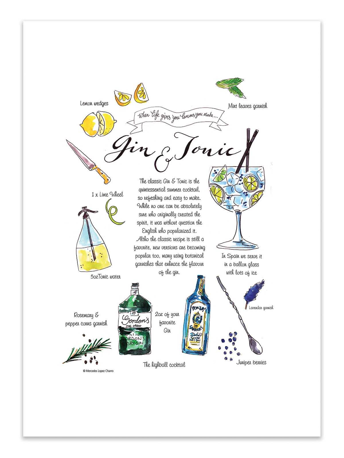 Wall Editions - Wholesale Poster - Art-Poster - Gin Tonic cocktail - Mercedes Lopez Charro0