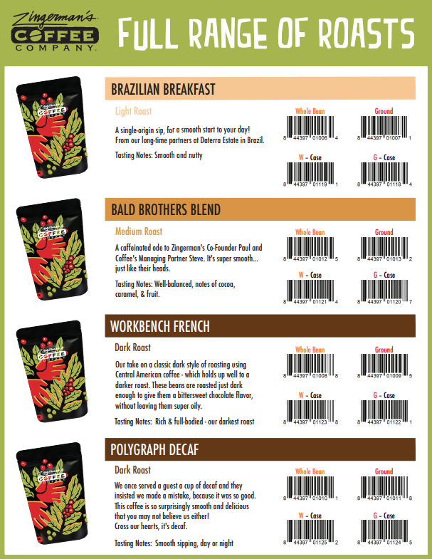 Zingerman's Candy Manufactory - Wholesale Coffee Beans - Workbench French Coffee2