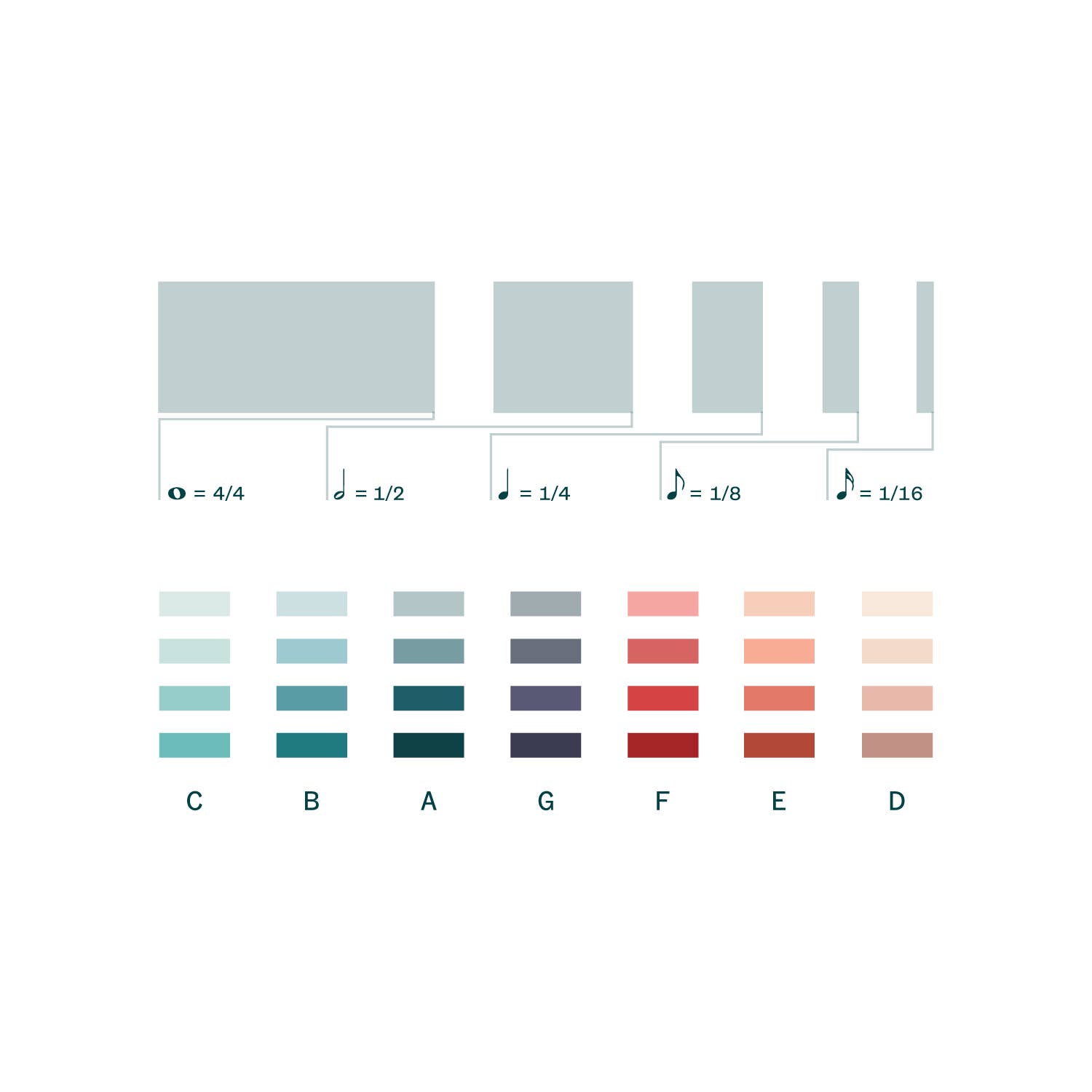 Soundscape Studio – wholesale Art print – Talking Heads - This Must Be The Place | Color Block Music Art Print, Sheet Music Wall Art, Custom Song Gift, Unique Music Fan Gift1