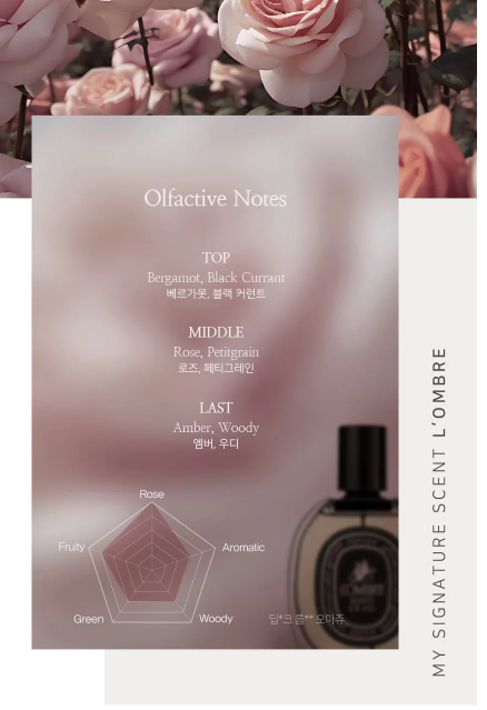 Best Beauty Group - Wholesale Hand Cream/Lotion - ARONYX Vegan Hand Cream Lotion7