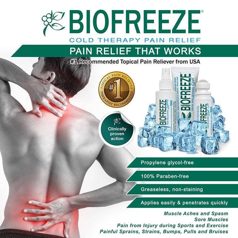 Medisports - Wholesale Pain Relief Spray/Cream - Biofreeze 3 oz Roll-On1
