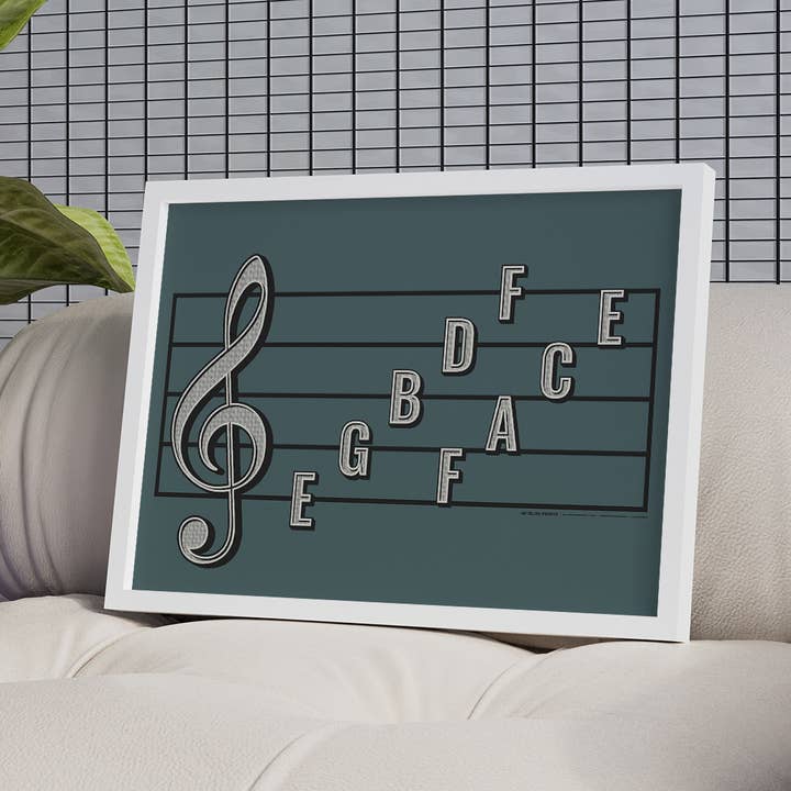 Treble Clef Note Names Poster, Music Education Print for wholesale by Gliss Prints