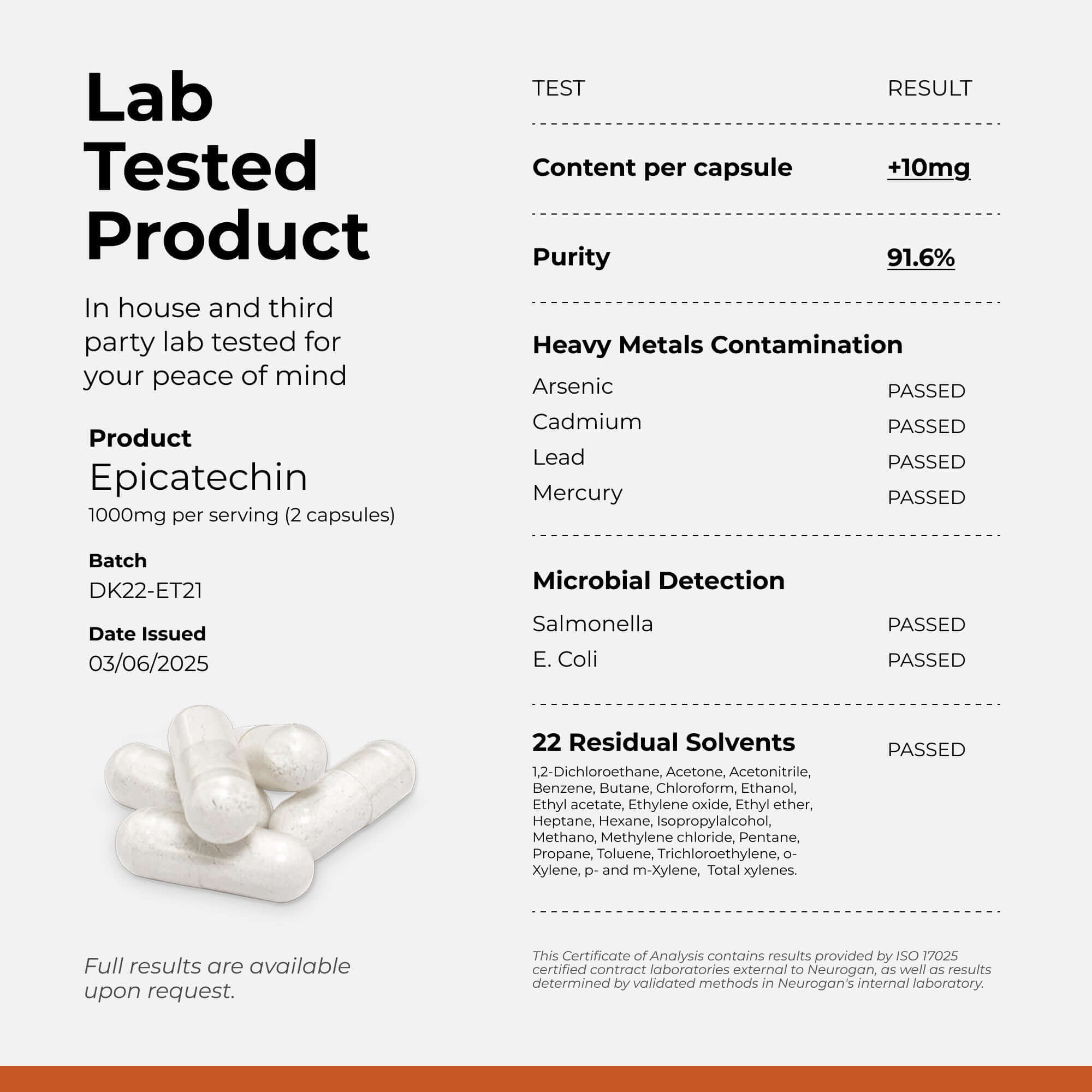 Neurogan Health - Wholesale Oral Supplement/Vitamin - Epicatechin Supplement4