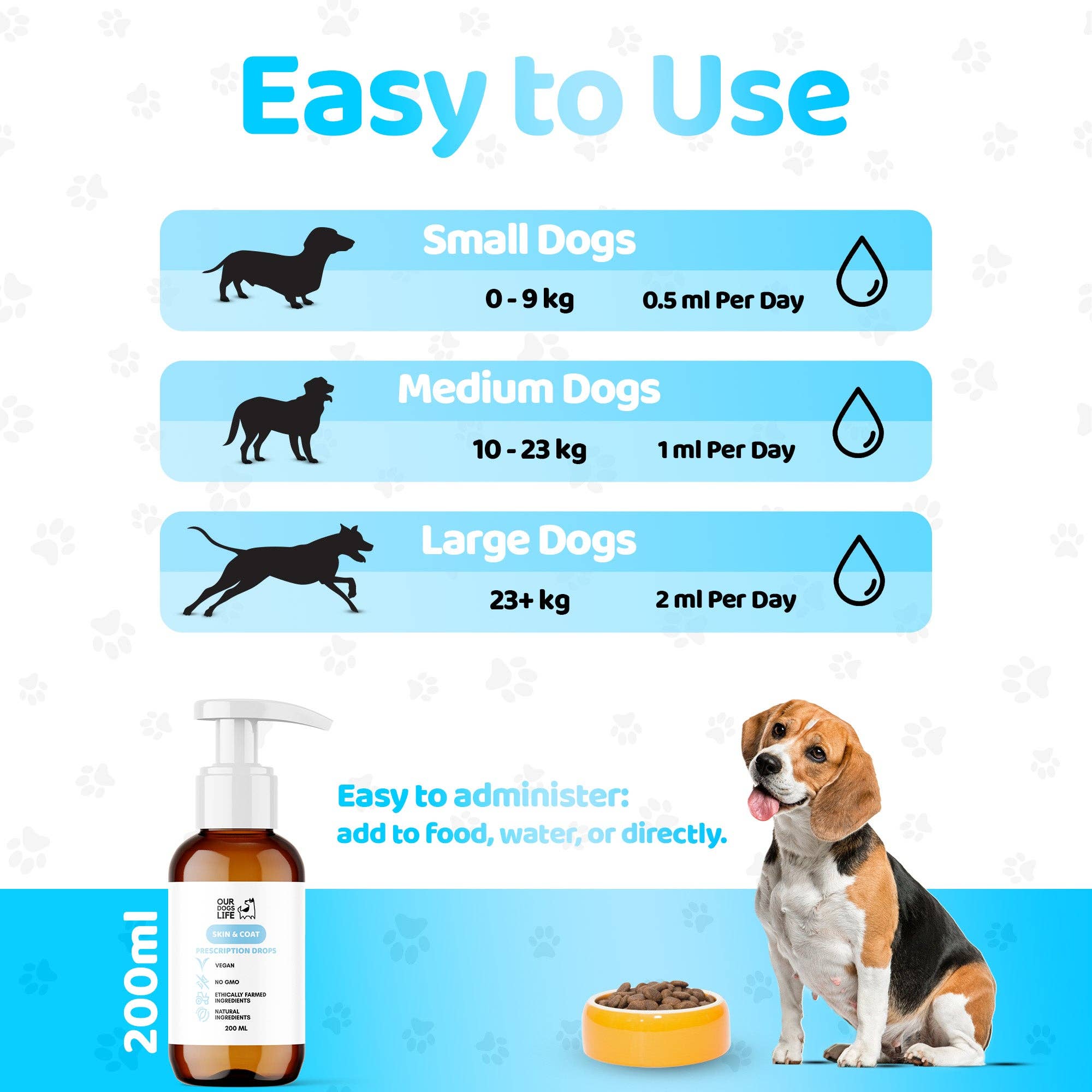 OurPetsLife – wholesale Pet supplement – Dog – Dog Skin & Coat Supplement4