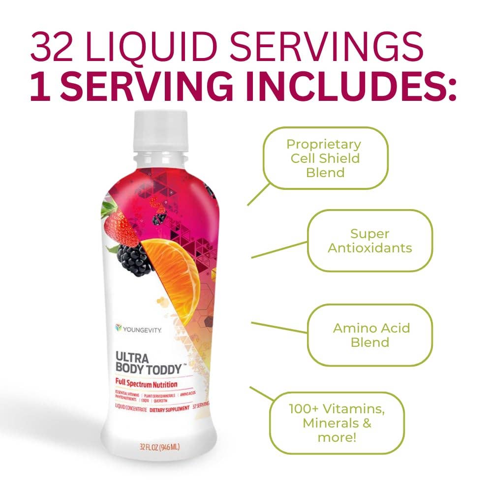 Renewal for Life - Wholesale  - Youngevity Dr. Wallach Liquid Ultra Body Toddy 4-Pack - Free Shipping4