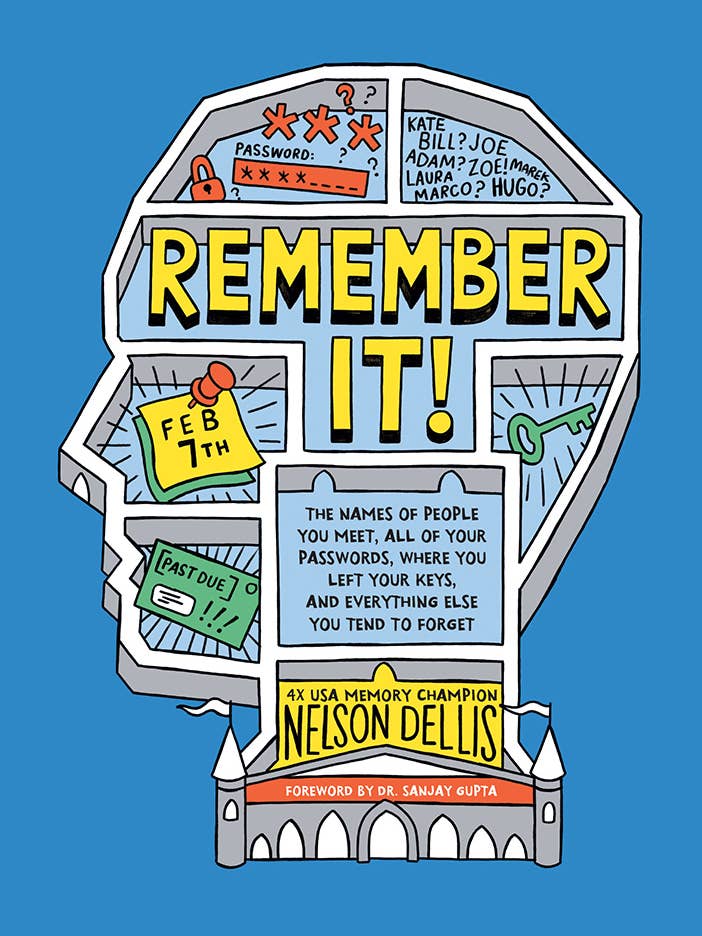 Remember It!: The Names of People You Meet, All of Your for wholesale by Abrams