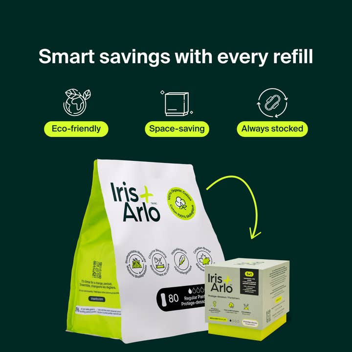 Iris + Arlo - Wholesale Menstrual Pad/Liner - Pantyliners: 100% Organic Cotton (Box of 20)9