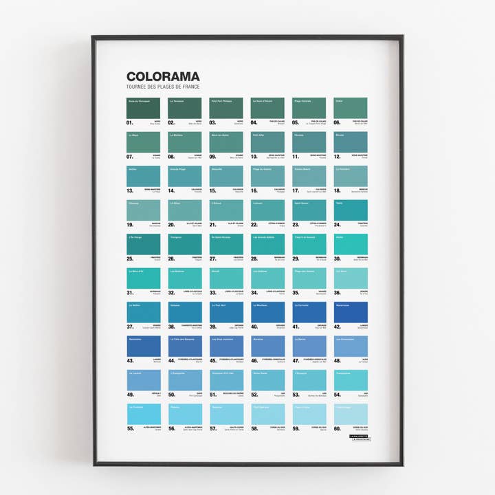 Colorama Beach Poster - 50x70 cm for wholesale by La Majorette à Moustache