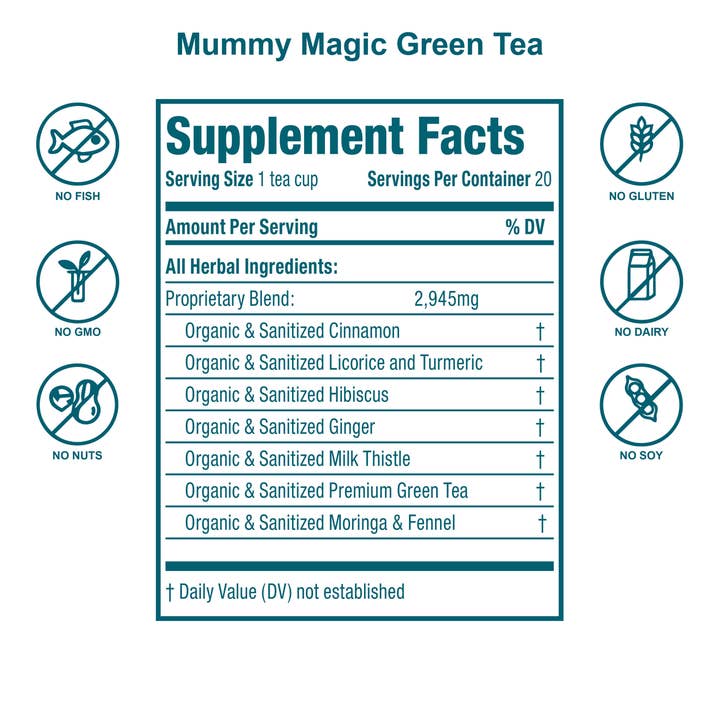 Secrets Of Tea - Wholesale Health/Detox Tea - Mummy Magic Weight Loss Green Tea- USDA Organic- 20 Sachets