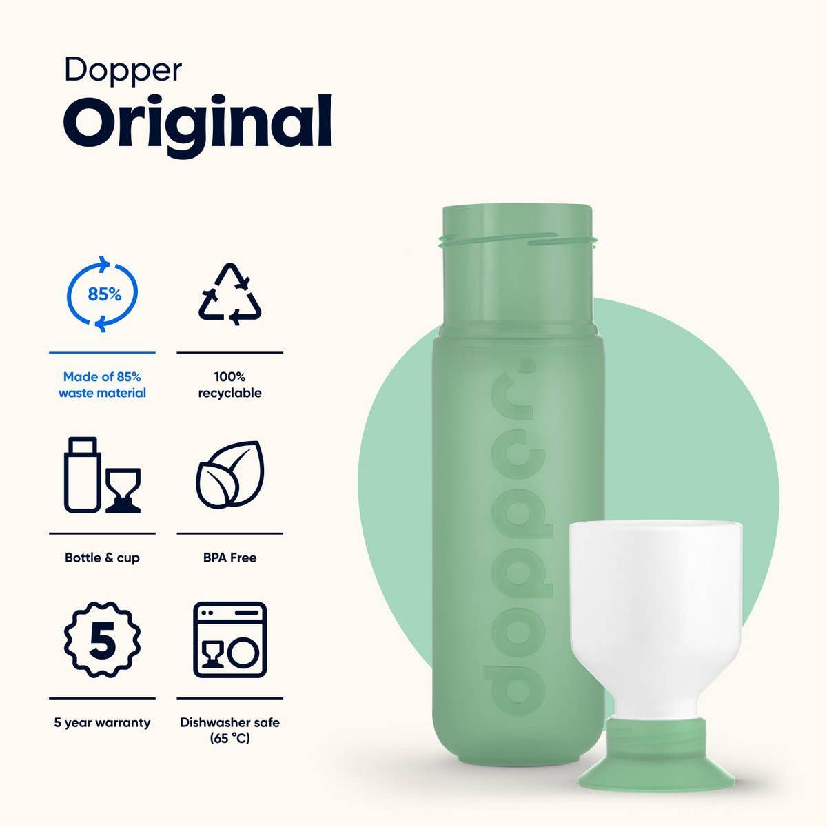 Dopper - Wholesale Water Bottle - Dopper Original Reusable Water Bottle - Neon Light (4x3 pcs)1