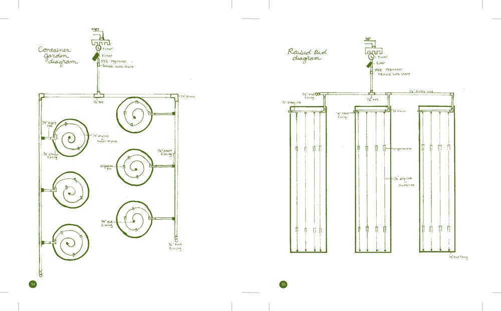 Microcosm Publishing & Distribution - Wholesale Home & Garden - Feminist Weed Farmer: Growing Mindful Medicine4