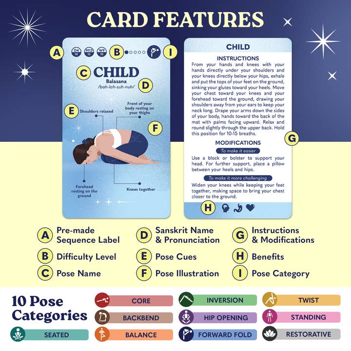 Upgraded Us - Wholesale Card Game - Yoga Cards 70 Cards Including Intention Cards