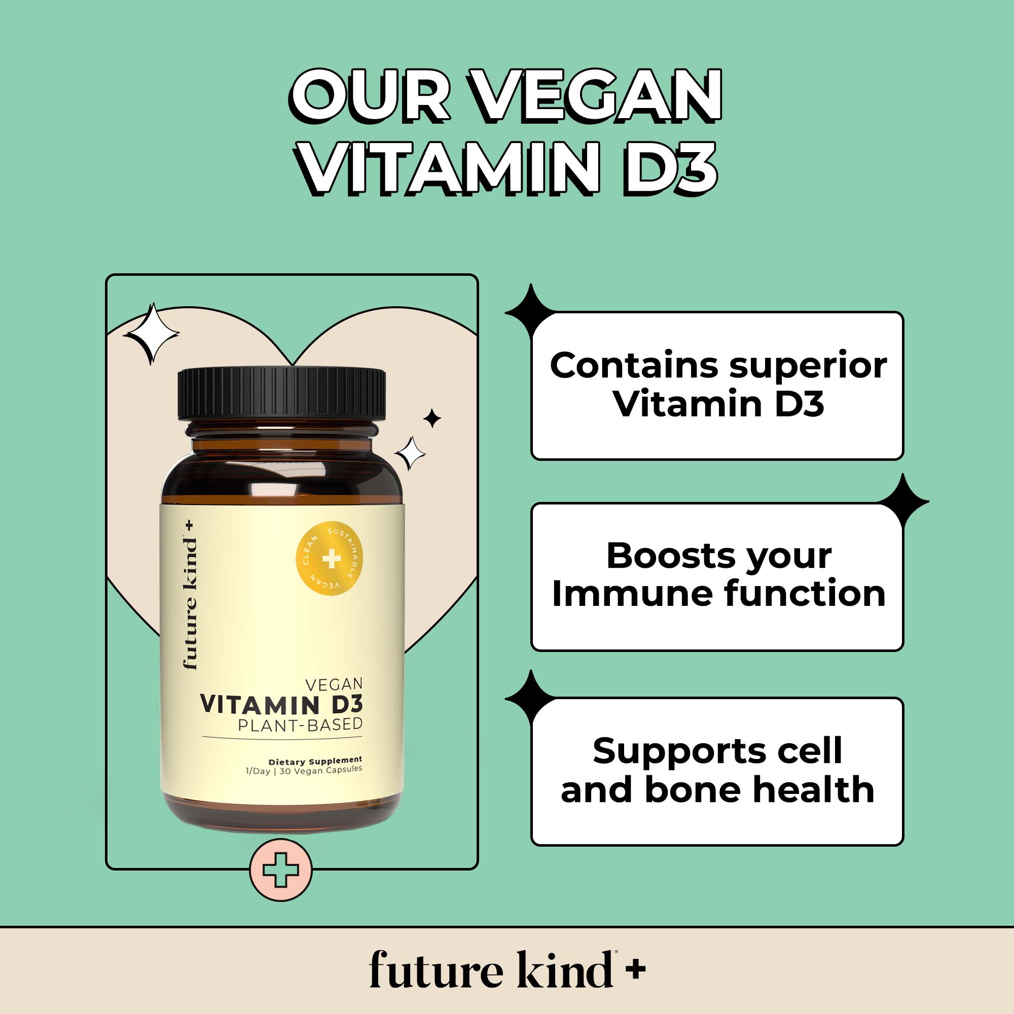 Future Kind - Wholesale Oral Supplement/Vitamin - Vegan Vitamin D3 Supplement2