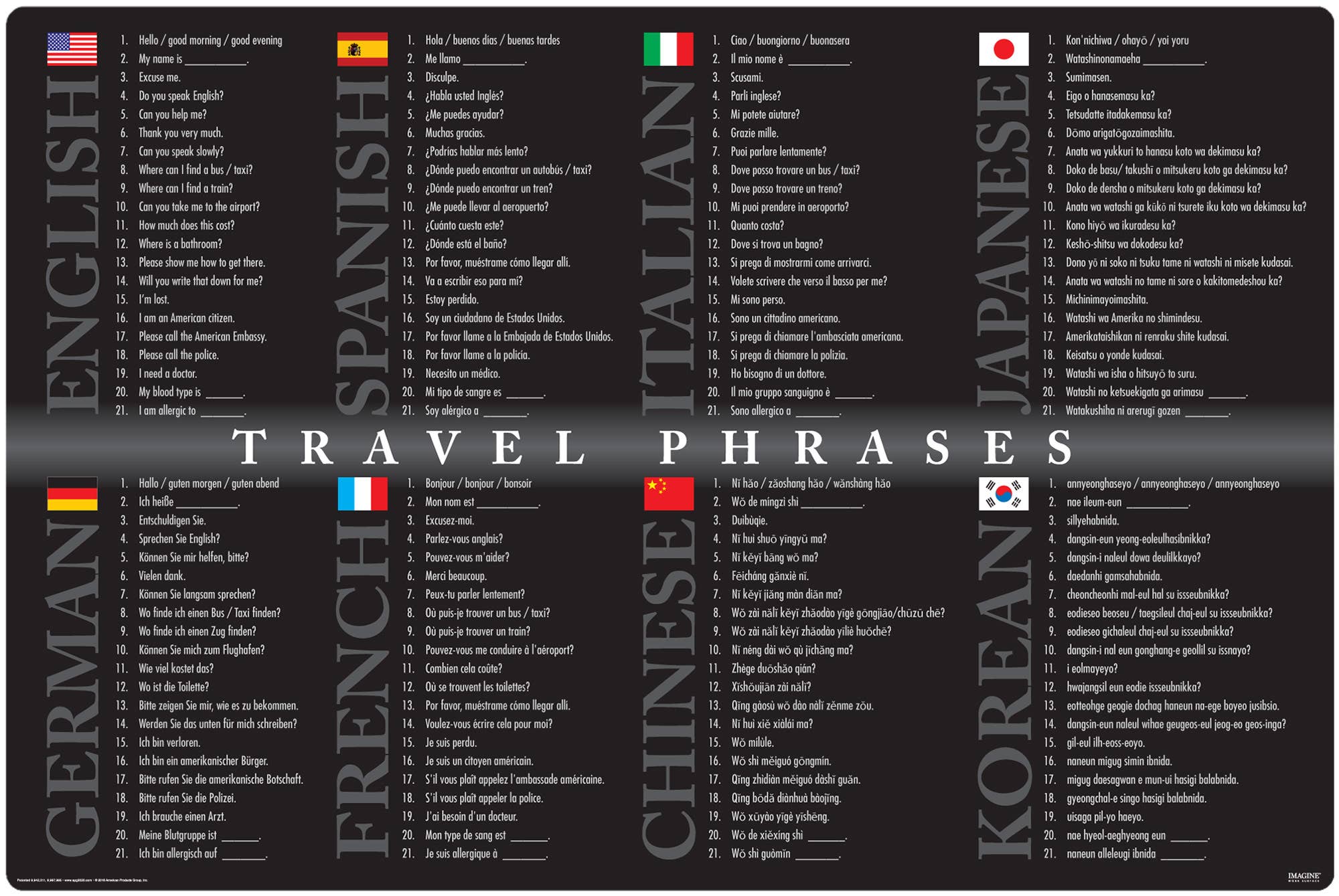 American Products Group, Inc - Wholesale Desk Pad - 24" x 36" Travel Phrases Imagine Work Surface - Desk Pad0