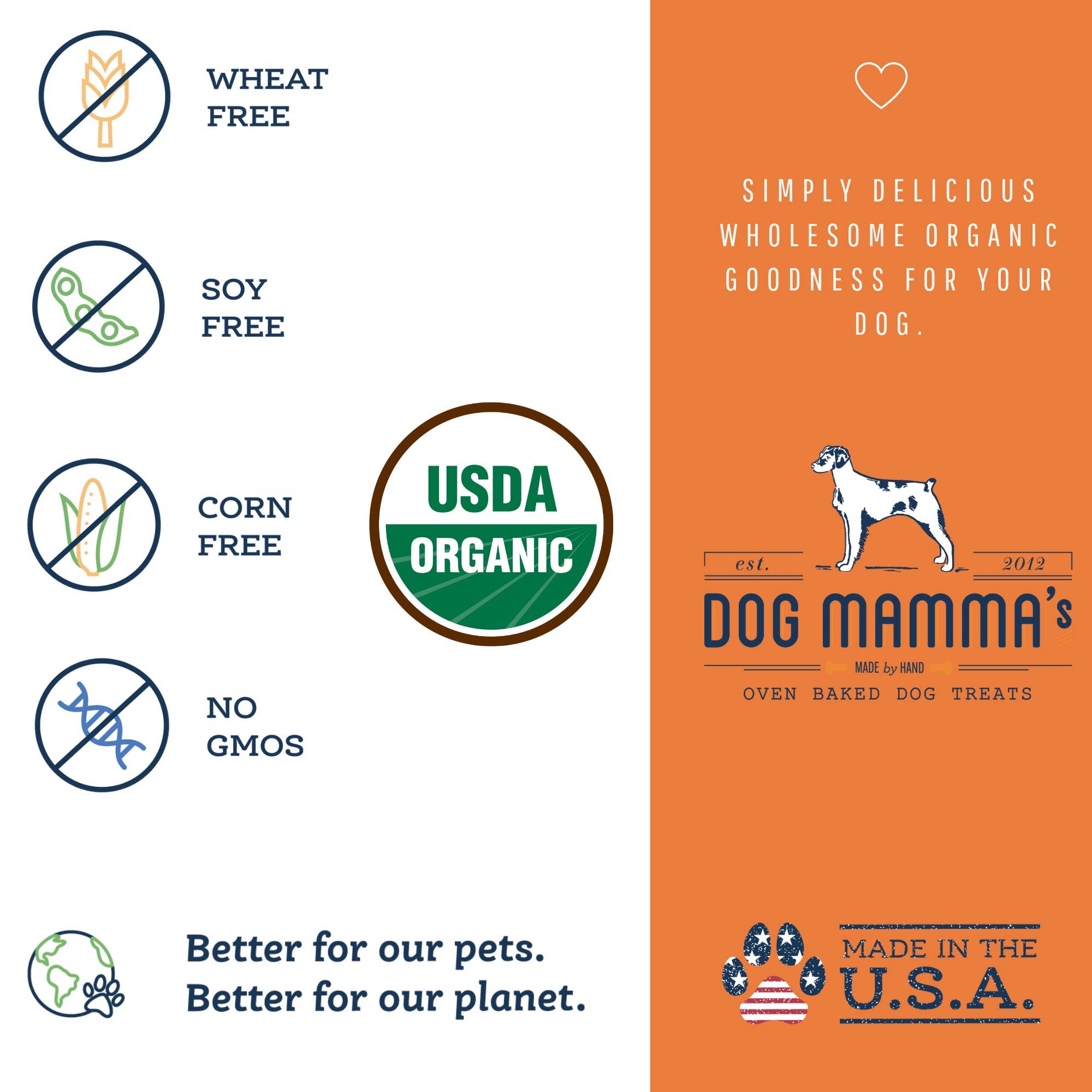 Dog Mamma's LLC - Wholesale Pet Treats - Dog - Organic Pumpkin Snaps Recipe - Gourmet Dog Treats 3