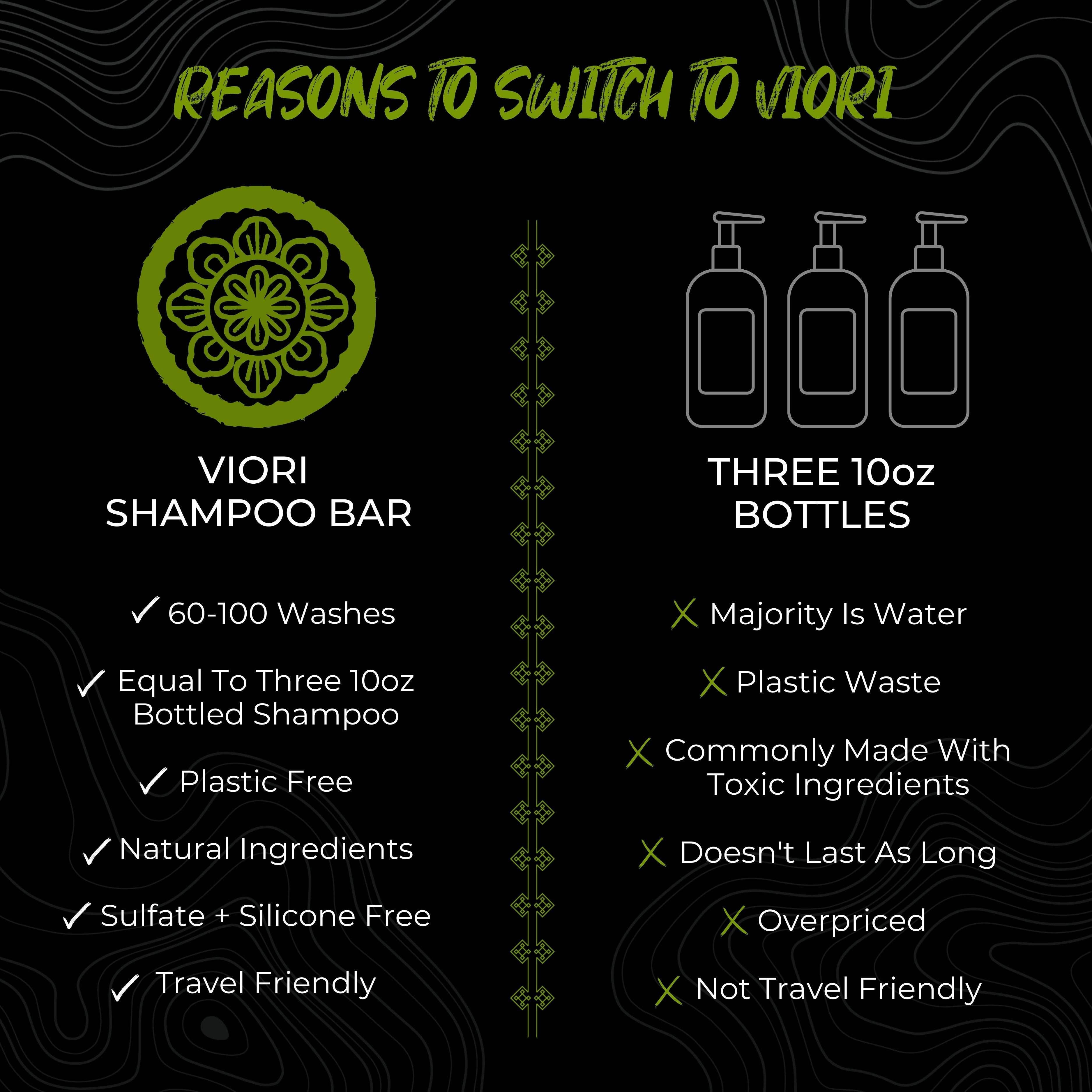 Viori Beauty - Wholesale Shampoo Puck/Solid Shampoo - Rice Water Shampoo Bar | Tea Tree Mint EO | All Hair4