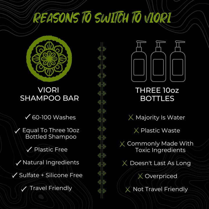 Viori Beauty - Wholesale Shampoo Puck/Solid Shampoo - Rice Water Shampoo Bar | Tea Tree Mint EO | All Hair4