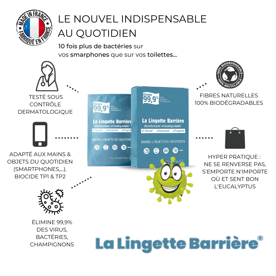 Carlo & Carla – wholesale Hand sanitiser – BARRIER WIPE - DISPLAY - 7 disinfectant linens1