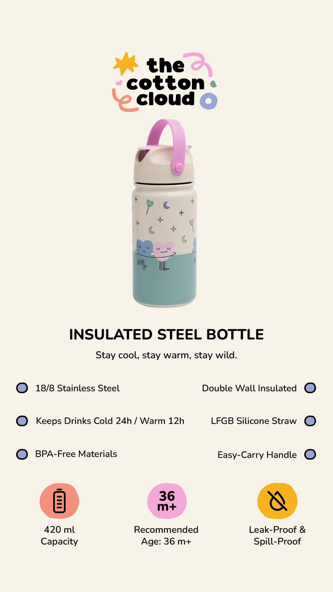 the cotton cloud - Wholesale Water Bottle - Insulated Stainless Steel Bottle for Kids Veggie Pals4