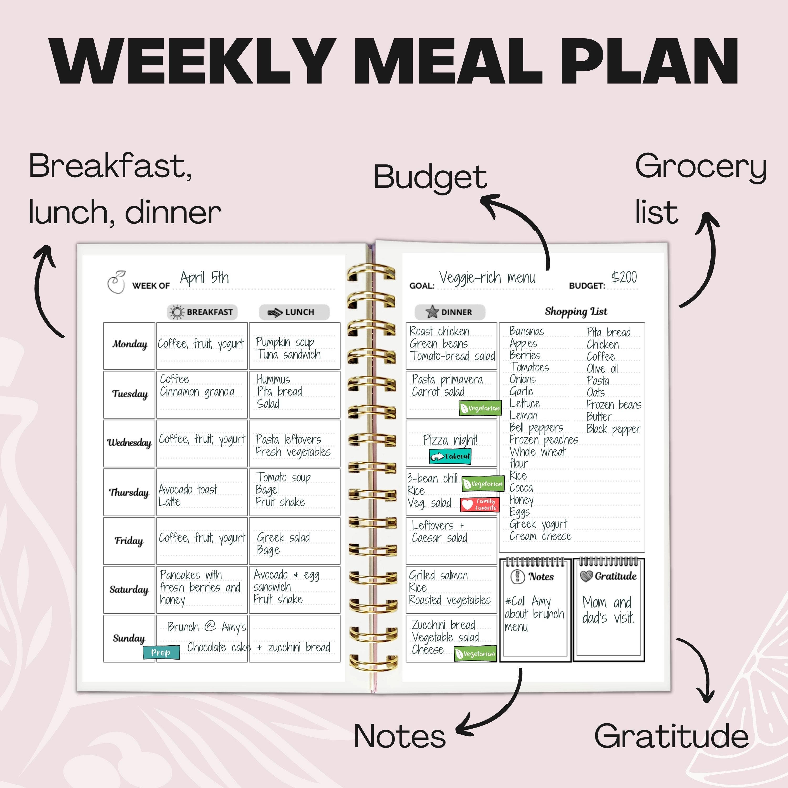 Life & Apples - Wholesale Planner - The Meal Planner2