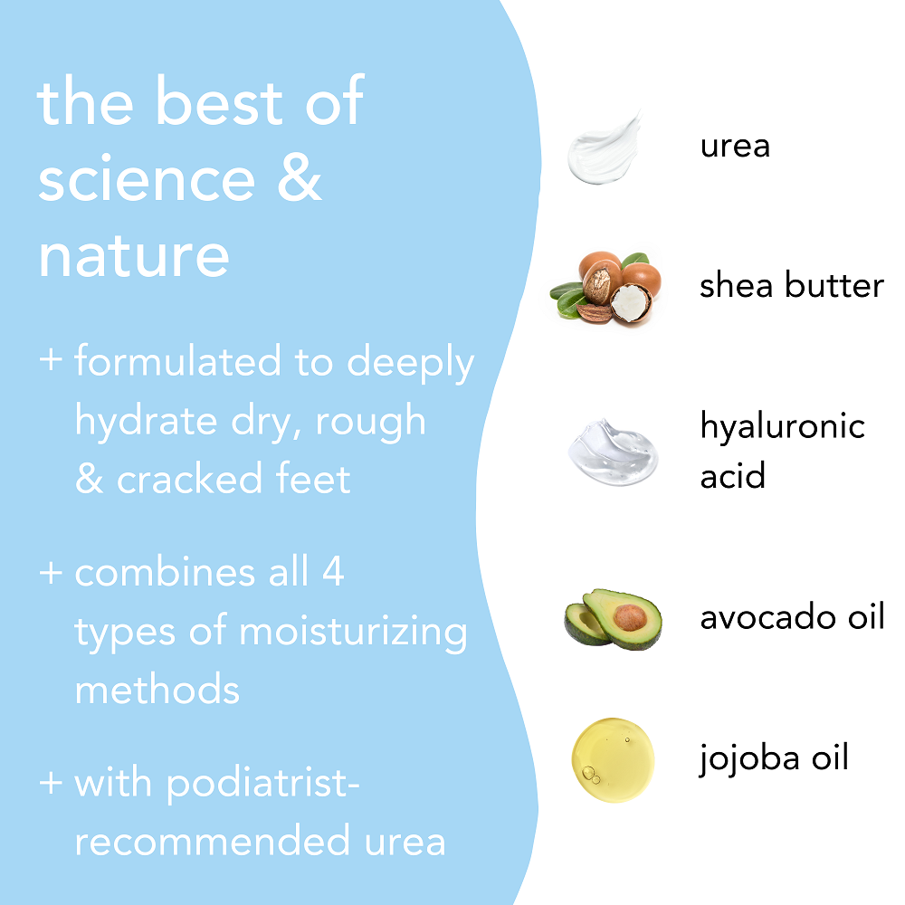 Barefoot Scientist - Wholesale Foot Cream - High Dive Sample Pouch | Intensive hydration, smoother feet1