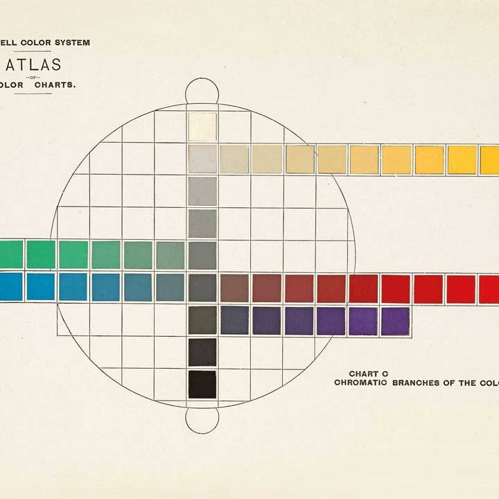 ikonink - Wholesale Art print - Munsell Colour Chart Card1