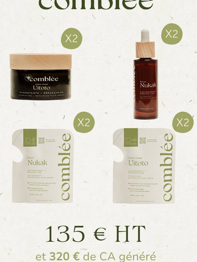 Pacchetto Scoperta Soddisfatta per la vendita all'ingrosso da parte di Comblée