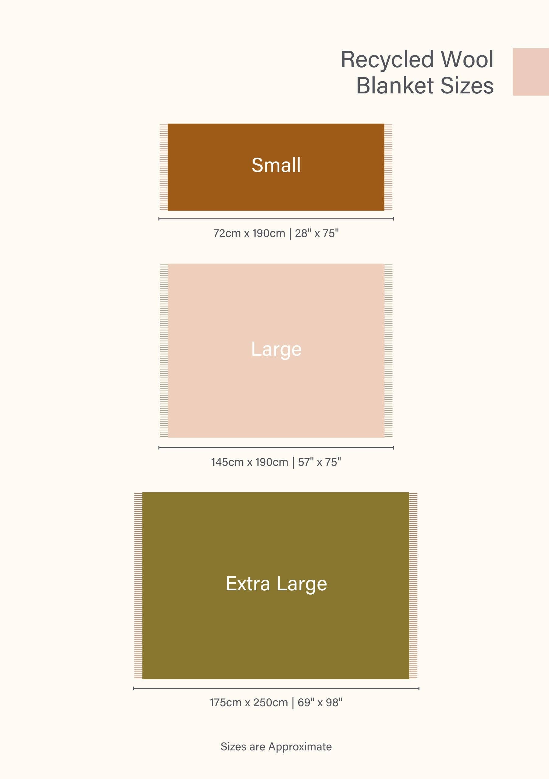 TBCo – wholesale Throw blanket – Recycled Wool Blanket in Blue Gradient Gingham3