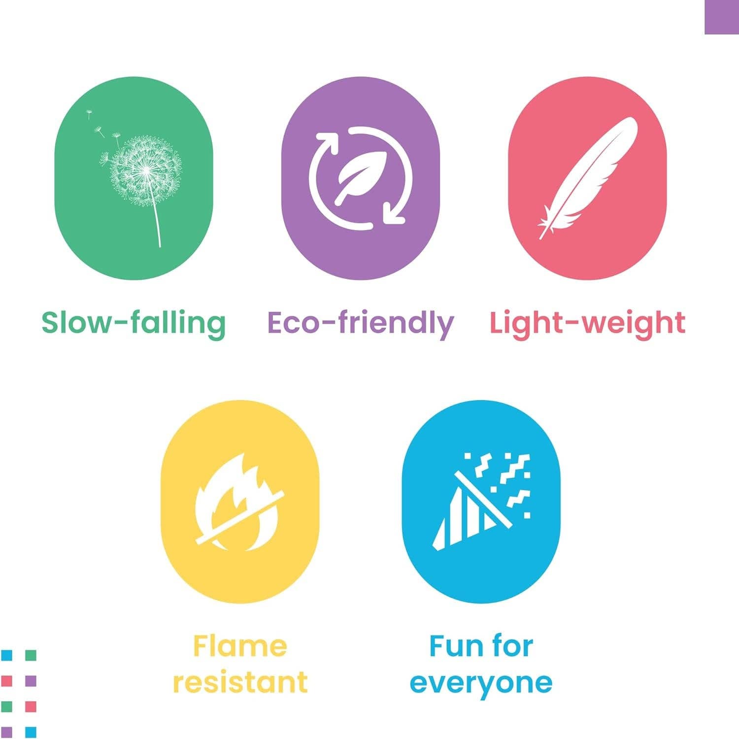 Ultimate Confetti – wholesale Party Popper – Babyblå könsavslöjande konfettikanon (12")6