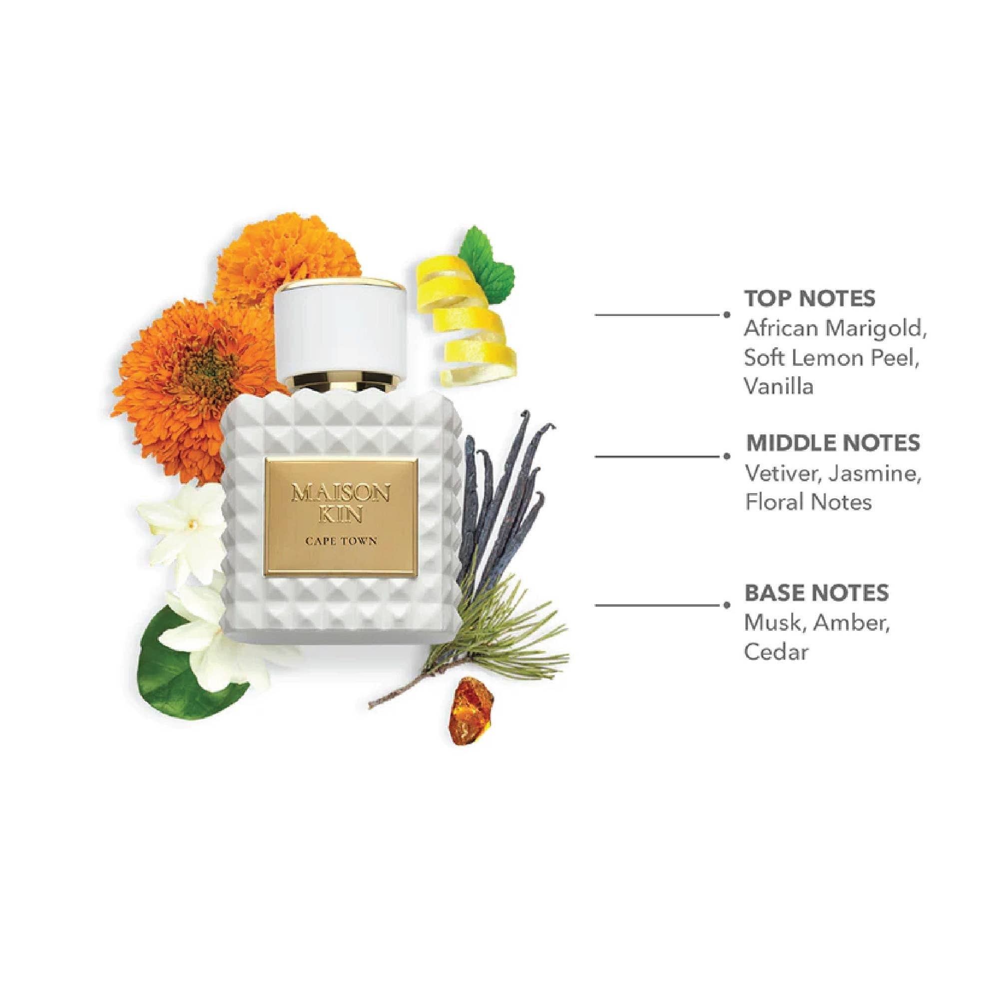 Maison Kin Perfumes - Wholesale Perfume/Eau de Toilette - Cape Town4