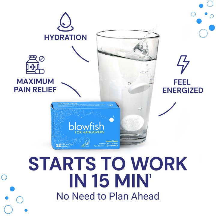Blowfish for Hangovers - Wholesale Oral Supplement/Vitamin - Fast Hangover Relief in 15 Minutes | Headache Relief, Energy1