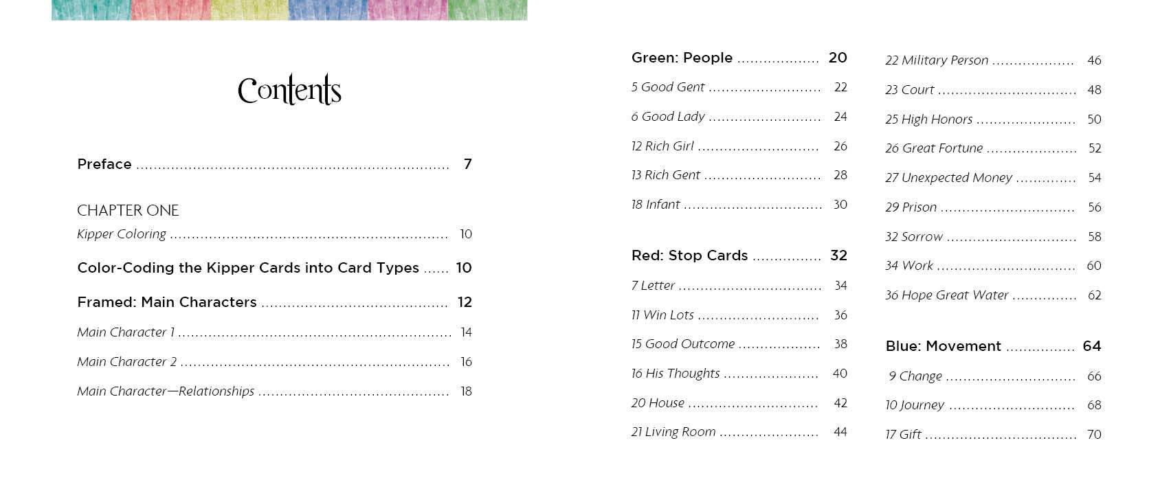 REDFeather – Großhandel Tarot-Karten – Rainbow Kipper – farbcodiertes Kipper-Kartenset für leichtes Wahrsagen2